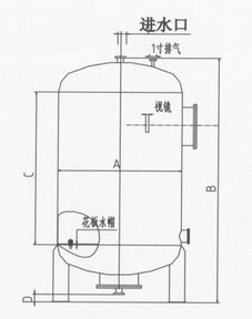 壓力容器板采購指南 品牌、圖片與批發要點